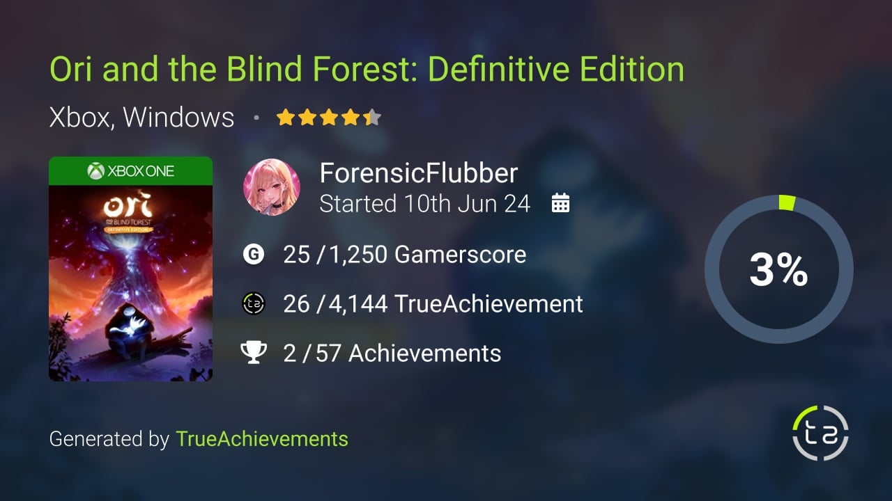 Ori and the Blind Forest Definitive Edition achievement summary